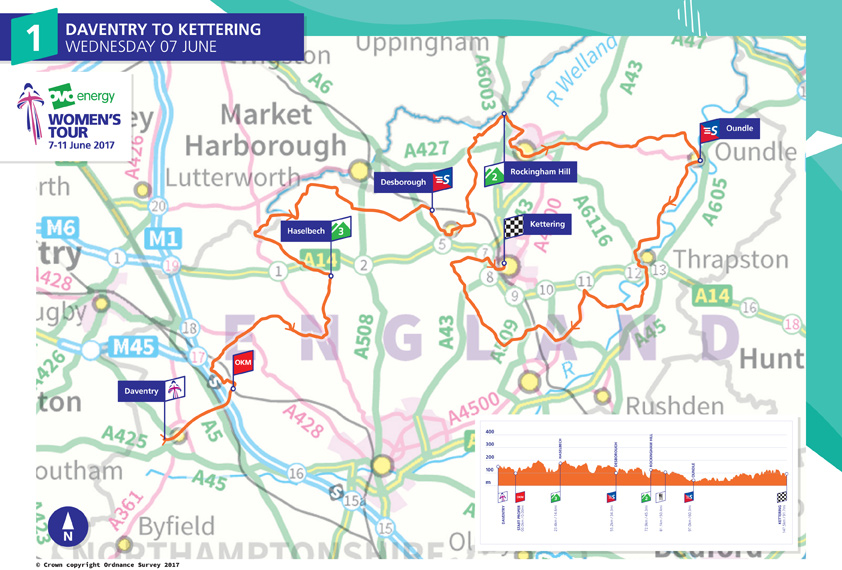 OVO Energy Women’s Tour Stage 1 Preview