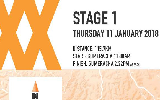 Santos Women’s Tour Down 2018 Preview